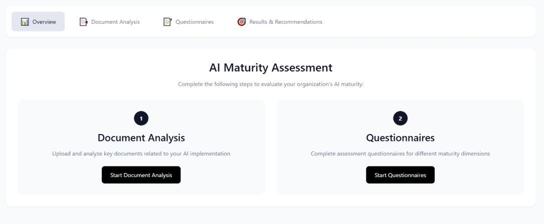 AI Maturity Assessment Tool